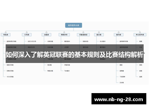 如何深入了解英冠联赛的基本规则及比赛结构解析 如何深入了解英冠联赛的基本规则及比赛结构解析