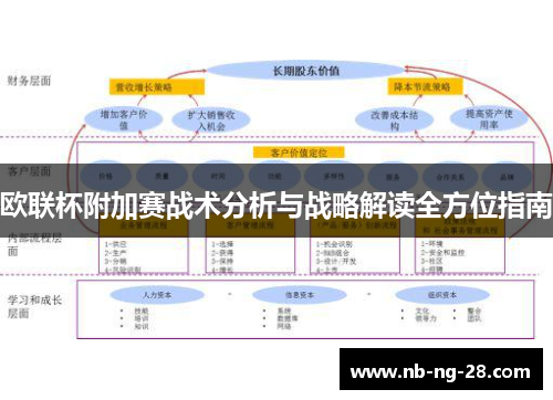 欧联杯附加赛战术分析与战略解读全方位指南
