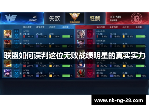 联盟如何误判这位无败战绩明星的真实实力