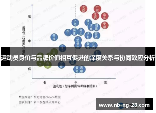 运动员身价与品牌价值相互促进的深度关系与协同效应分析 运动员身价与品牌价值相互促进的深度关系与协同效应分析