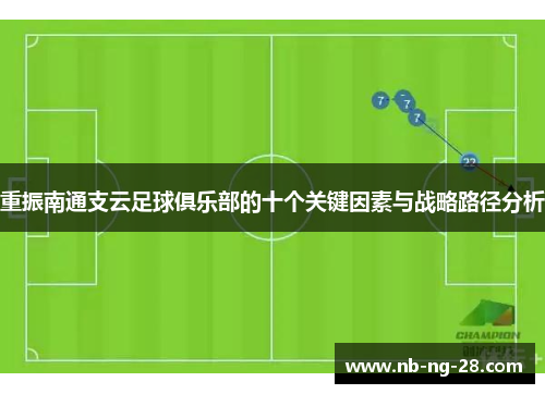重振南通支云足球俱乐部的十个关键因素与战略路径分析 重振南通支云足球俱乐部的十个关键因素与战略路径分析