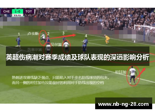 英超伤病潮对赛季成绩及球队表现的深远影响分析