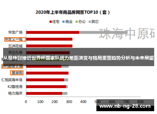 从悬殊到接近世界杯国家队战力差距演变与格局重塑趋势分析与未来展望