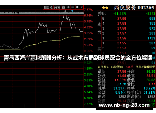 青岛西海岸赢球策略分析：从战术布局到球员配合的全方位解读
